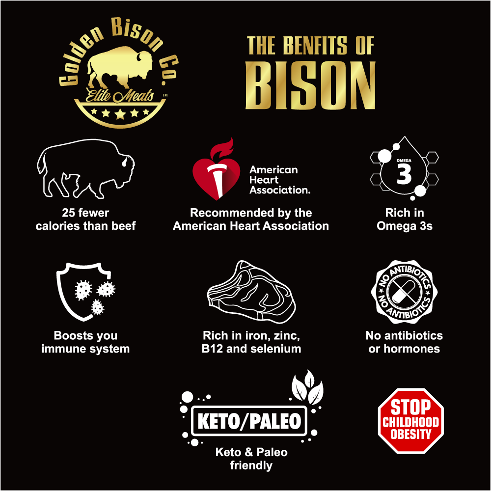 PALEO AND KETO FRIENDLY